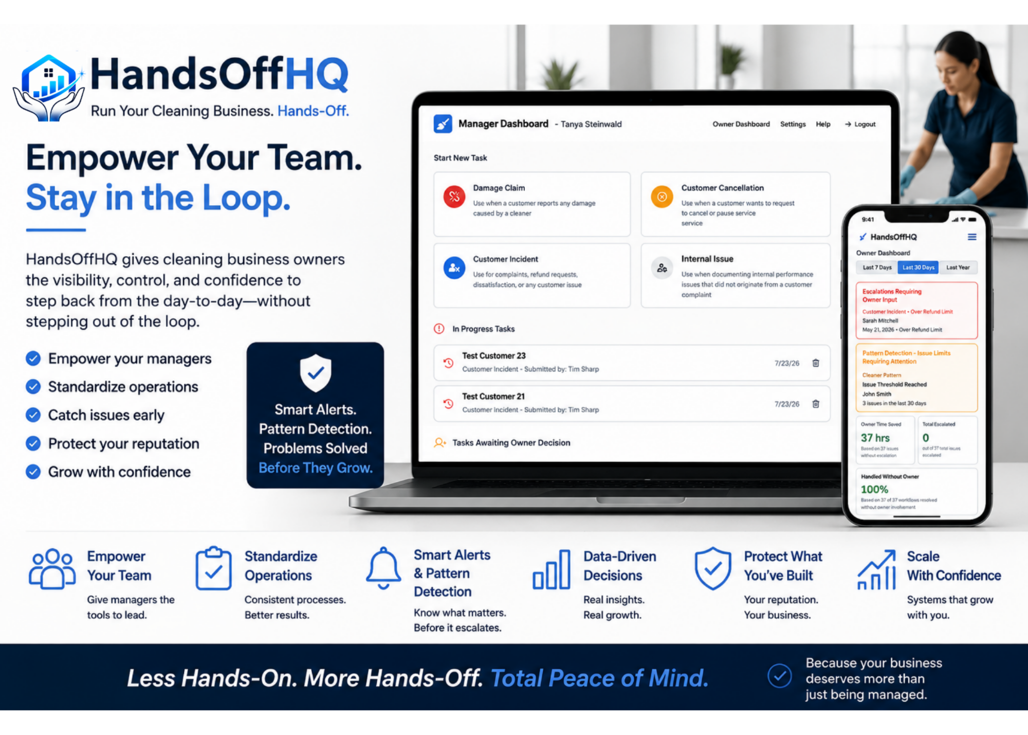 HandsOffHQ overview